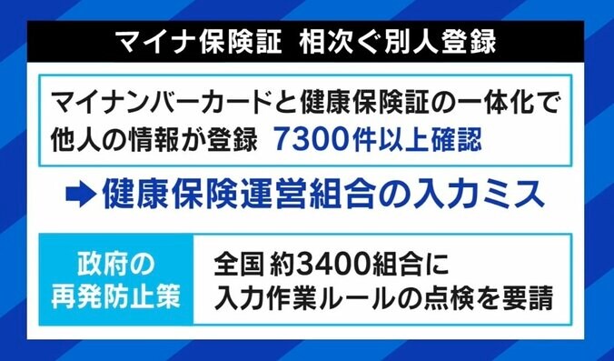 ひろゆき氏「紙の保険証がないと誰が死ぬのか」マイナ保険証トラブルどう解決？ 3枚目