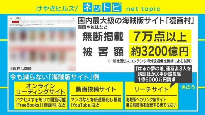 「漫画村」元運営者拘束は“一罰百戒”となるか 「海賊版サイト」も多様化 2枚目