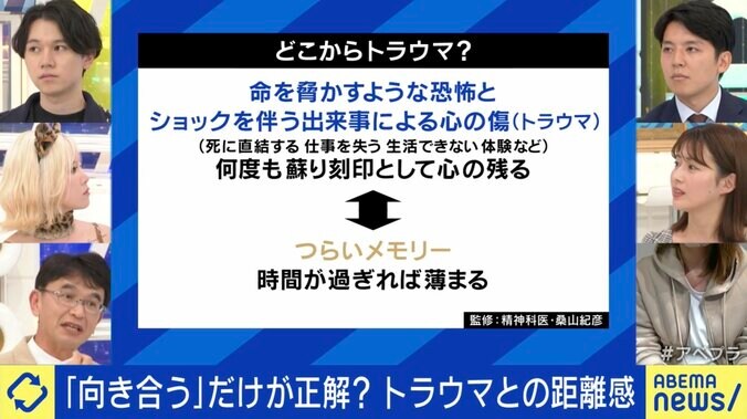 【写真・画像】トラウマは乗り越えるべき？ 「命を守るために逃げようと…」「心の傷を受け入れることが必要」当事者語る葛藤と精神科医のケアの基本　4枚目