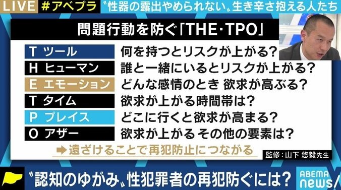 「今でも手が震えることがある。一生が償い」逮捕も消えぬ「露出症」の衝動 治療続ける男性に聞く 5枚目