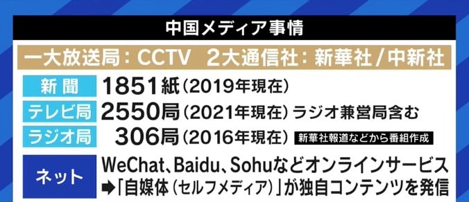 “軍とメディアは中国共産党を守る2本の剣だ” 習近平思想の貫徹のため、今度はメディアへの規制を強化? 4枚目