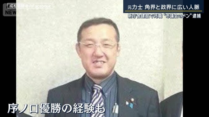成松容疑者