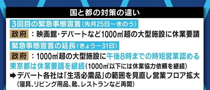 「映画人の人生を狂わせる私権制限なのに…」なぜ東京都は映画館を“集客施設”に分類? 憤る全興連会長