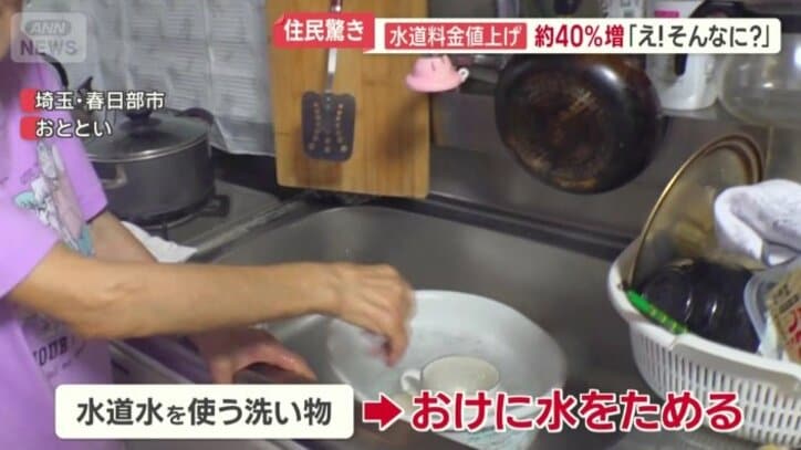 水道を極力使わないように…