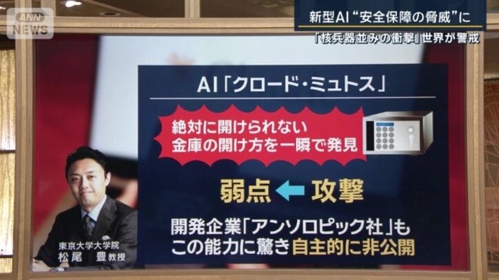 弱点を探して攻撃