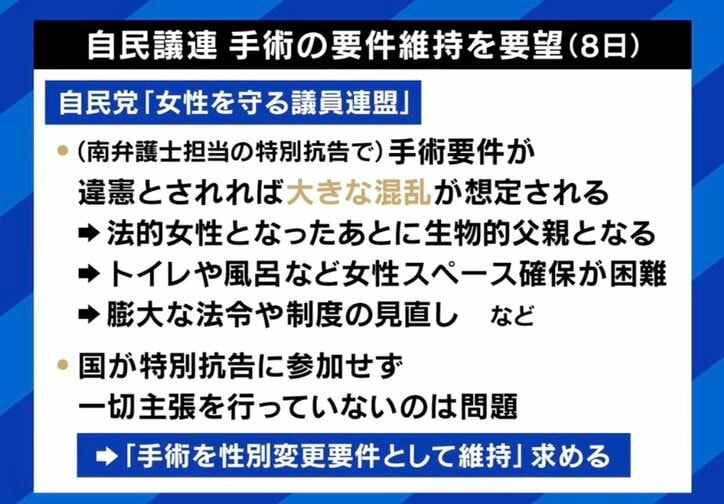 性別変更に手術要件は違憲か? 最高裁が判断へ「“お医者さん頼み”の運用も問題では」