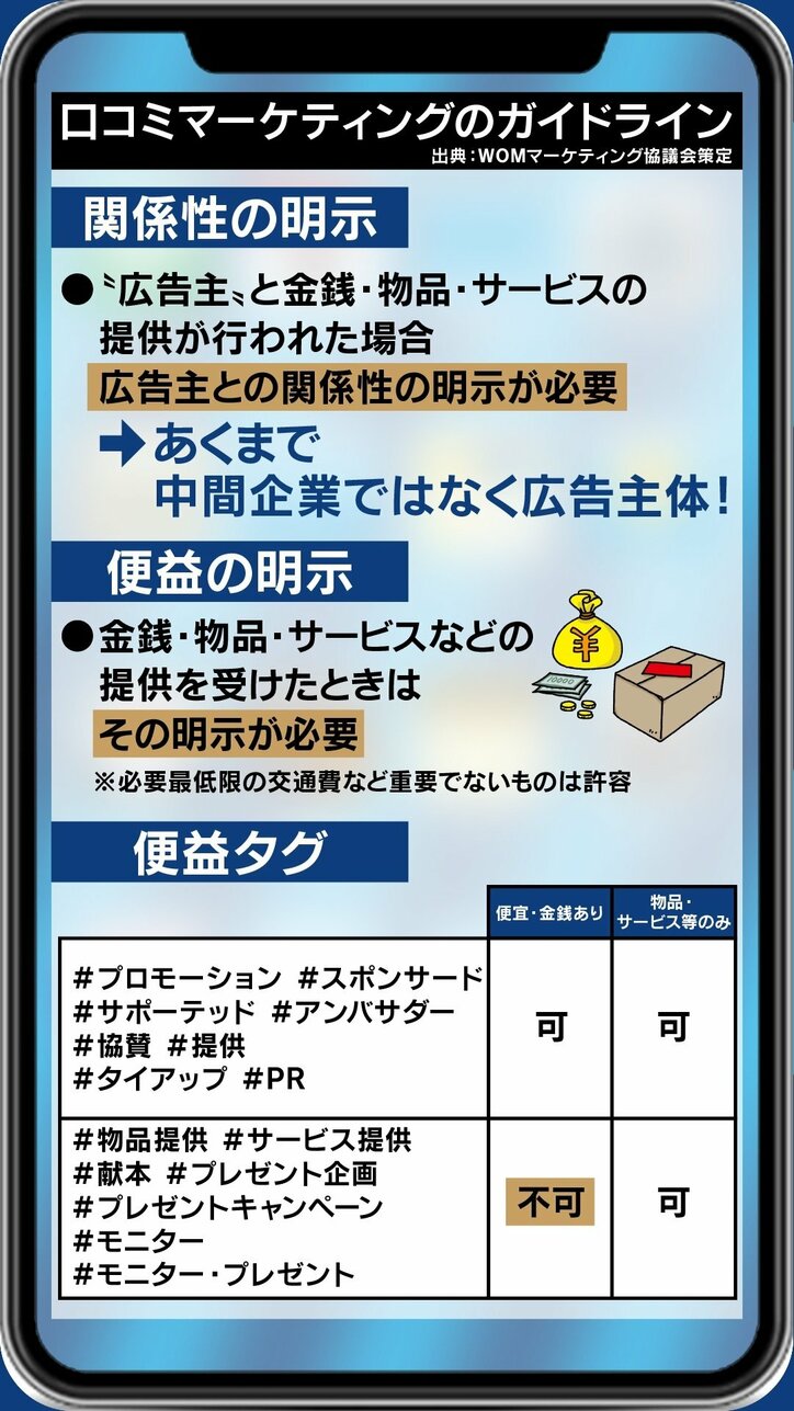 あなたは正しく理解している?“アナ雪2”のPRをめぐってディズニーが炎上した「ステマ」とは