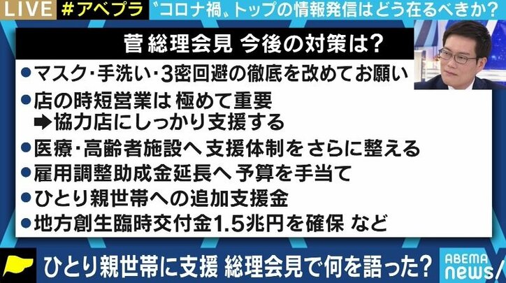 医療従事者「ビジョンを示して欲しい」…伝わりづらい菅総理会見は“キャラクター”のせい？ 1枚目