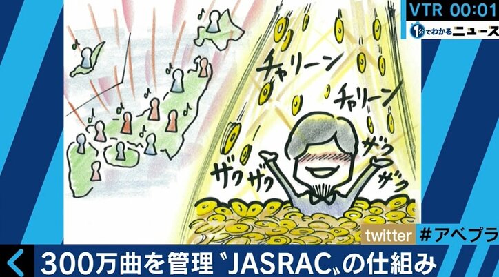 音楽教室への徴収をめぐって議論沸騰 JASRACを利用する“メリット”とは?