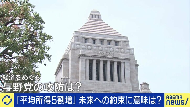 所得5割増できる？