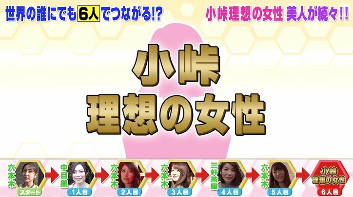 バイきんぐ小峠、理想の女性“眞鍋かをり”を絶賛するも「元カノの残像が…」