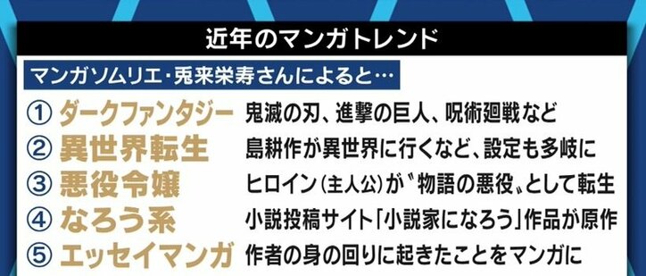 韓国・中国勢に押され気味…? 漫画アプリ時代、日本の“MANGA”が世界で戦うためには? 佐渡島庸平さん&大童澄瞳さんに聞く