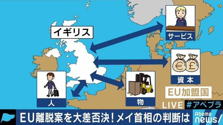 イギリス国民「こんなはずでは…」ユーロスターが止まり、牛乳は税関で腐る”最悪の事態”も