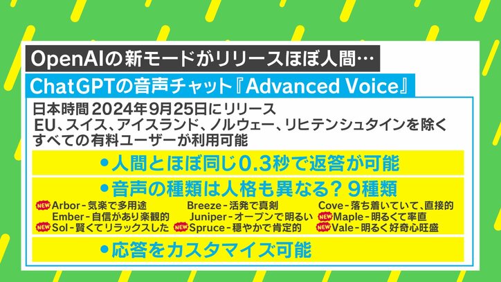 【映像】「私がボケるからツッコミお願い」柴田阿弥キャスターとAIの漫才