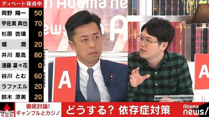 元経産省 宇佐美典也氏 カジノ推進とギャンブル依存症対策は分けて考えるべき 経済 It Abema Times