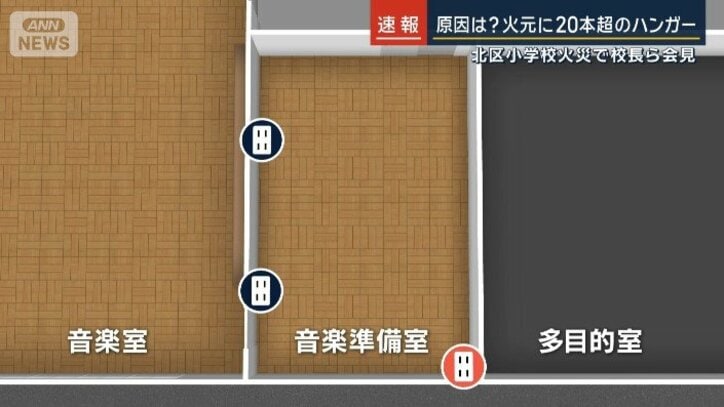 コンセントの位置