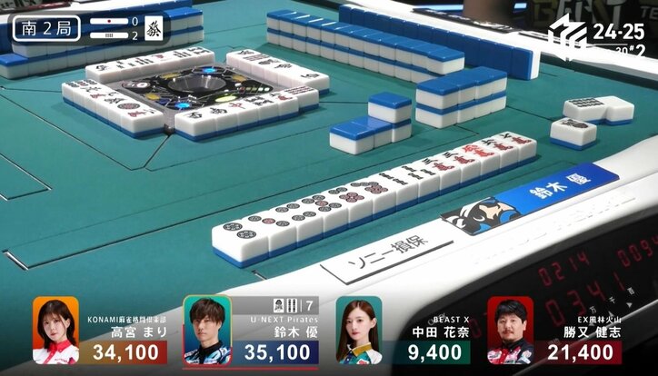 【写真・画像】戦闘民族・鈴木優、アガリ8回 “+88.8”の末広がりな完全勝利!前回ラスを即リベンジ「いい日でしたね!」/麻雀・Mリーグ 2枚目