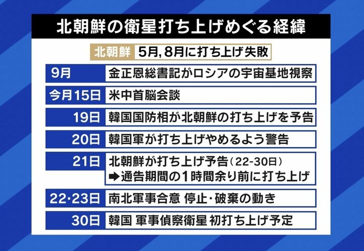 北の偵察衛星を韓国はどう見た？ 軍事合意破棄で高まる朝鮮半島リスク 今回なぜ「フライング発射」？ 専門家に聞く