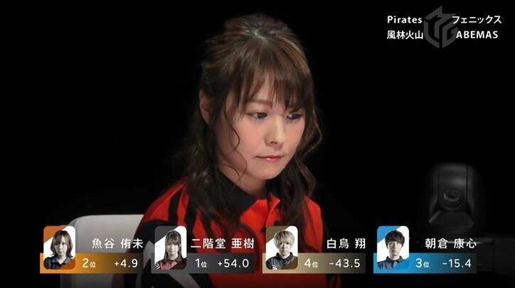 「咲-Saki-」の世界に憧れる人気女流雀士・二階堂亜樹 学生時代に作るチャンスがあった「麻雀部」