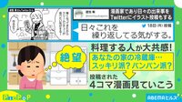 繰り返す日々...冷蔵庫の処理事情!