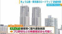 【映像】東京"ロードマップ"詳細明らかに