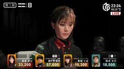 初役満はついに出たのか！？残り1枚のアガリ牌を巡るドラマに放送席騒然「すごいよ、これ！」／麻雀・Mリーグ