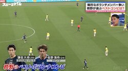 森保ジャパンのボランチ争いが激化！代表OBが選ぶ“理想的な中盤コンビ”とは？「佐野・鎌田が今のベスト」