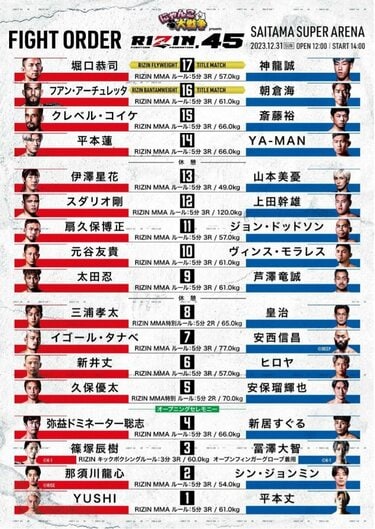 大晦日「RIZIN.45（ライジン45）」の配信時間・PPV視聴方法まとめ ABEMAで見る方法・料金についても解説 | 格闘技 | ABEMA  TIMES | アベマタイムズ