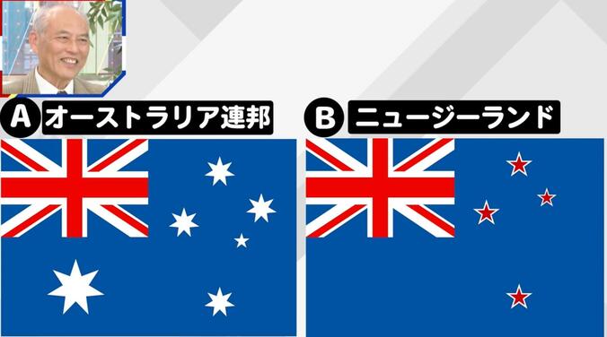 オーストラリアとニュージーランドの国旗