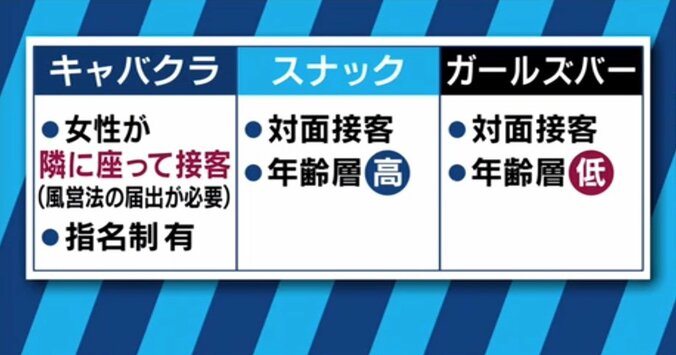 20歳で開店させたママも！玉袋筋太郎がスナックの「作法」を徹底解説！ 2枚目
