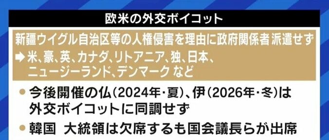 北京オリンピック開幕まで1週間 大会成功に向け、市民に連日のPCR検査も… 4枚目