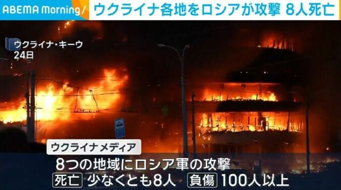 ウクライナ・キーウ