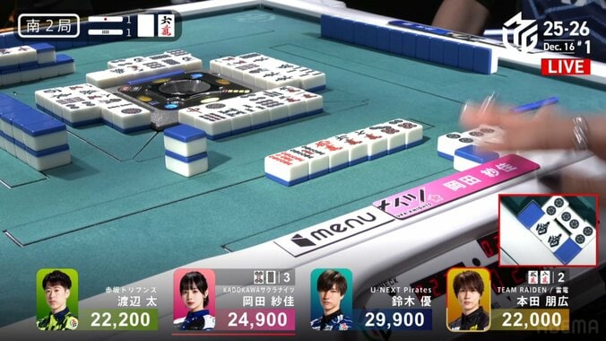 勇気を振り絞った！岡田紗佳、強敵相手に決めた満貫が決定打に