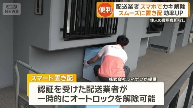 認証を受けた配送業者が対応