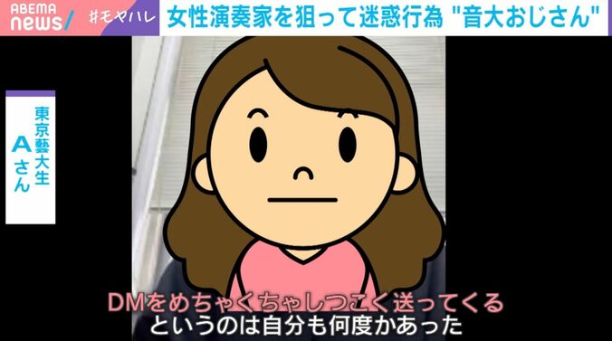 東京藝大生・Aさん