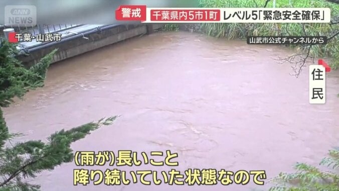 約6時間で、川が氾濫