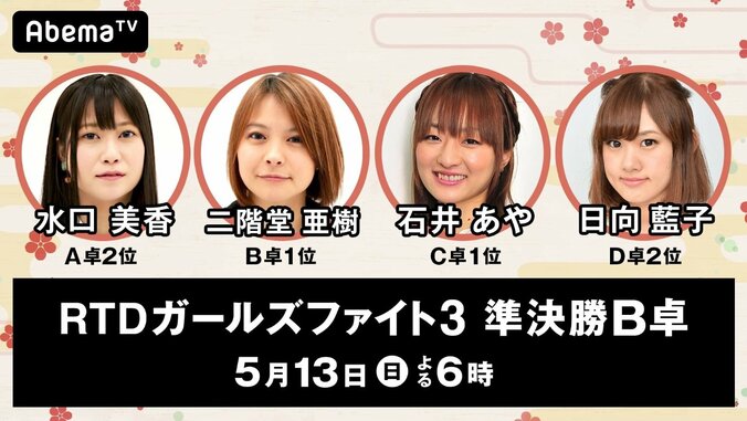 RTD Girl's Fight3　5月13日に準決勝B卓　決勝進出1番人気は二階堂・石井 1枚目