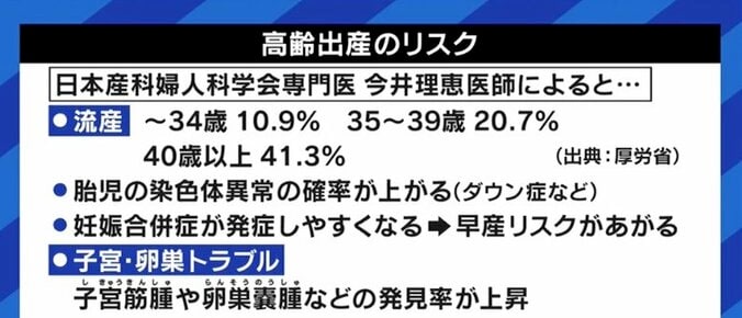 「高齢出産」で夫婦が直面する現実…リスクや不安、そして子どもを授かる喜びを、40代で産んだ女性たちに聞く 2枚目