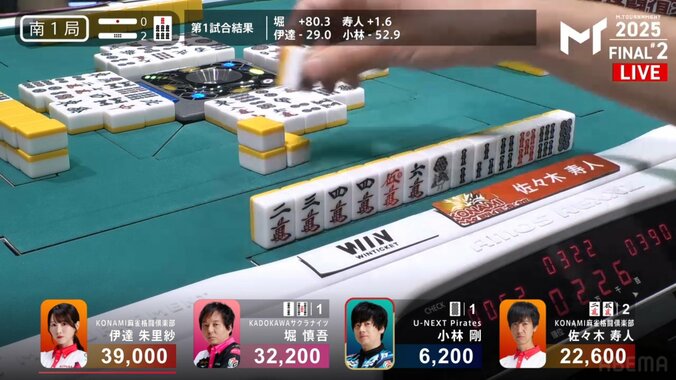 ダマテンが生んだビタ止め 佐々木寿人の完璧判断