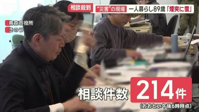 相談件数は1日だけで214件に