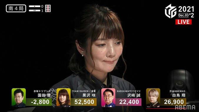 平均打点、驚異の1万2000点！黒沢咲“セレブ”打法復活の勝利「全部出し切った」／麻雀・Mリーグ 1枚目