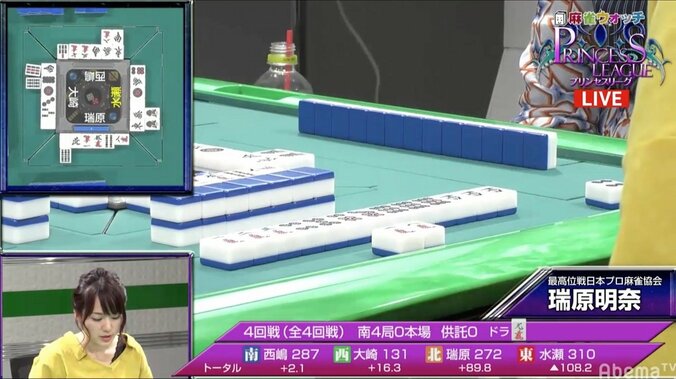 瑞原明奈、開幕戦で1人浮きの絶好スタート／麻雀・プリンセスリーグ 2枚目