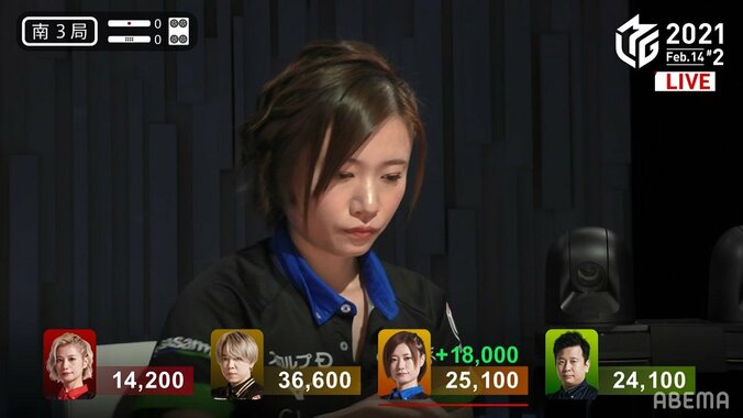 打点女王の秘訣は「一日一跳」だった 茅森早香、高打点2発で快勝 裏ドラだって「乗るでしょ」と余裕／麻雀・Mリーグ 1枚目