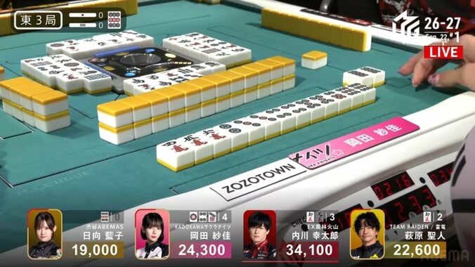 2軒リーチにひるまず追っかけ！岡田の見事な跳満アガリ