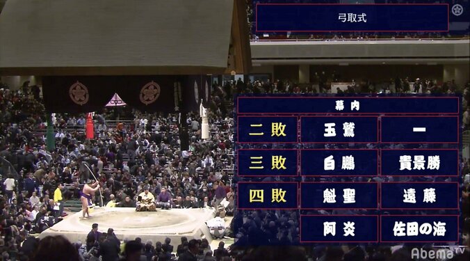 「玉鷲に相撲の神様が微笑んでる」谷川親方、２敗で単独トップの玉鷲に「今場所は優勝しそう」 2枚目