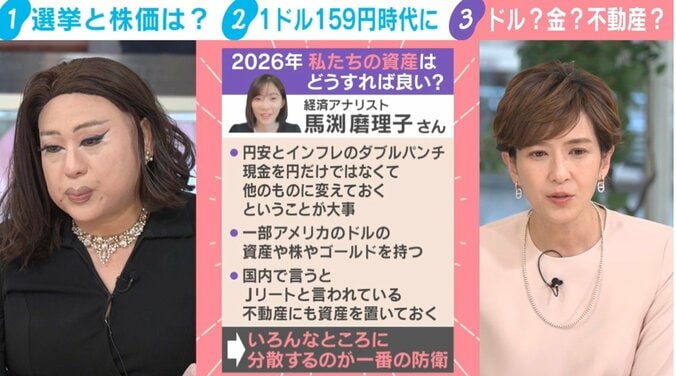 2026年 私たちの資産はどうすれば良い？