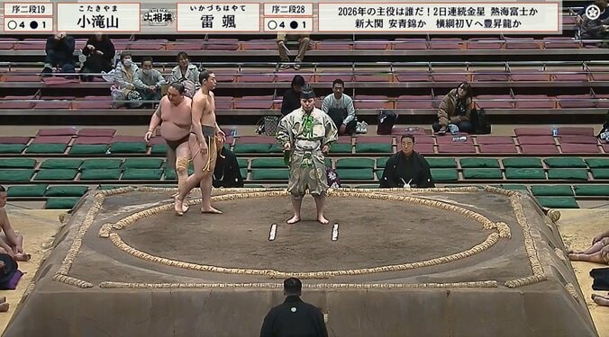 寄り倒され2敗目（4勝）