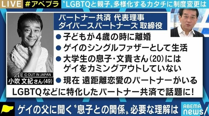 保険に入りづらい、賃貸契約の審査で落とされる…ゲイのシングルファザーと考える、“選択肢を認める社会” 3枚目