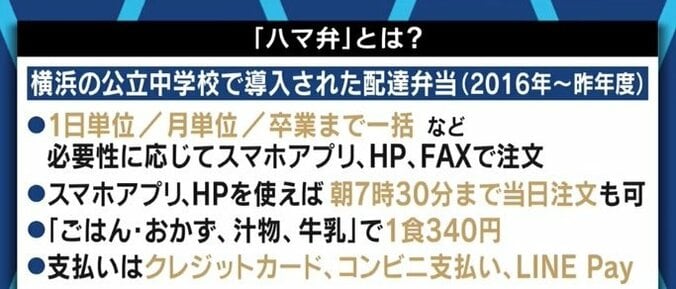 横浜の市立中で学校給食がスタート  コロナ禍で子どもの食をどう守る? 3枚目