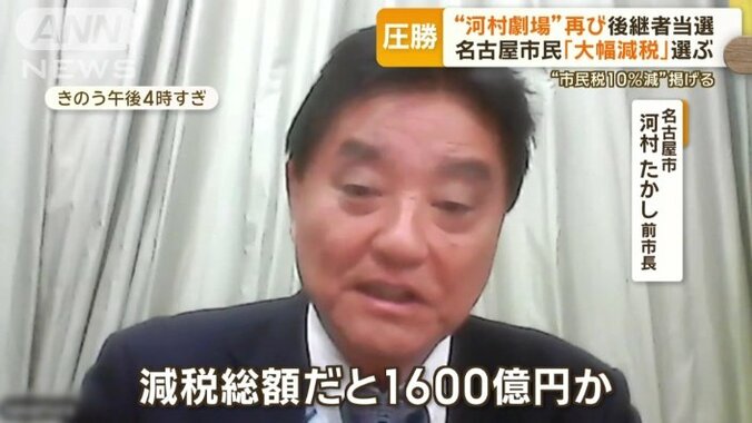 名古屋市　河村たかし前市長